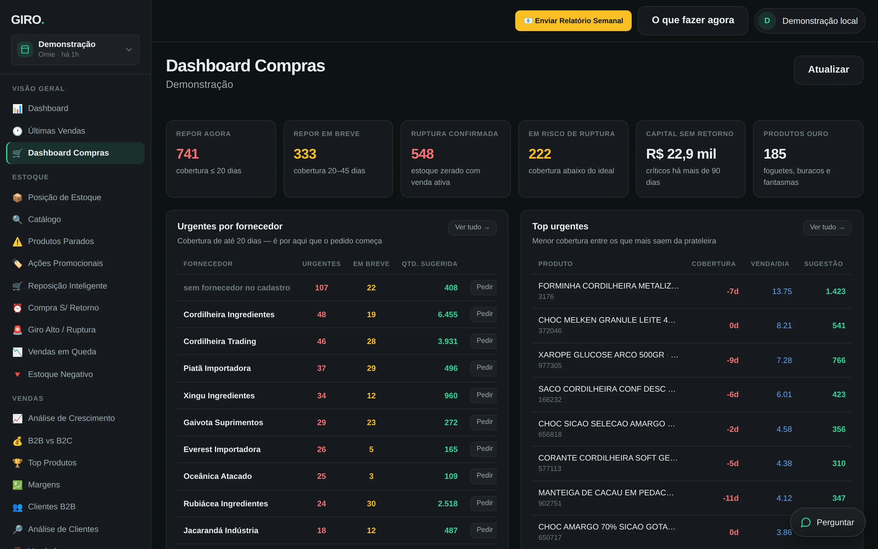 GIRO purchasing dashboard with incoming costs and supplier concentration