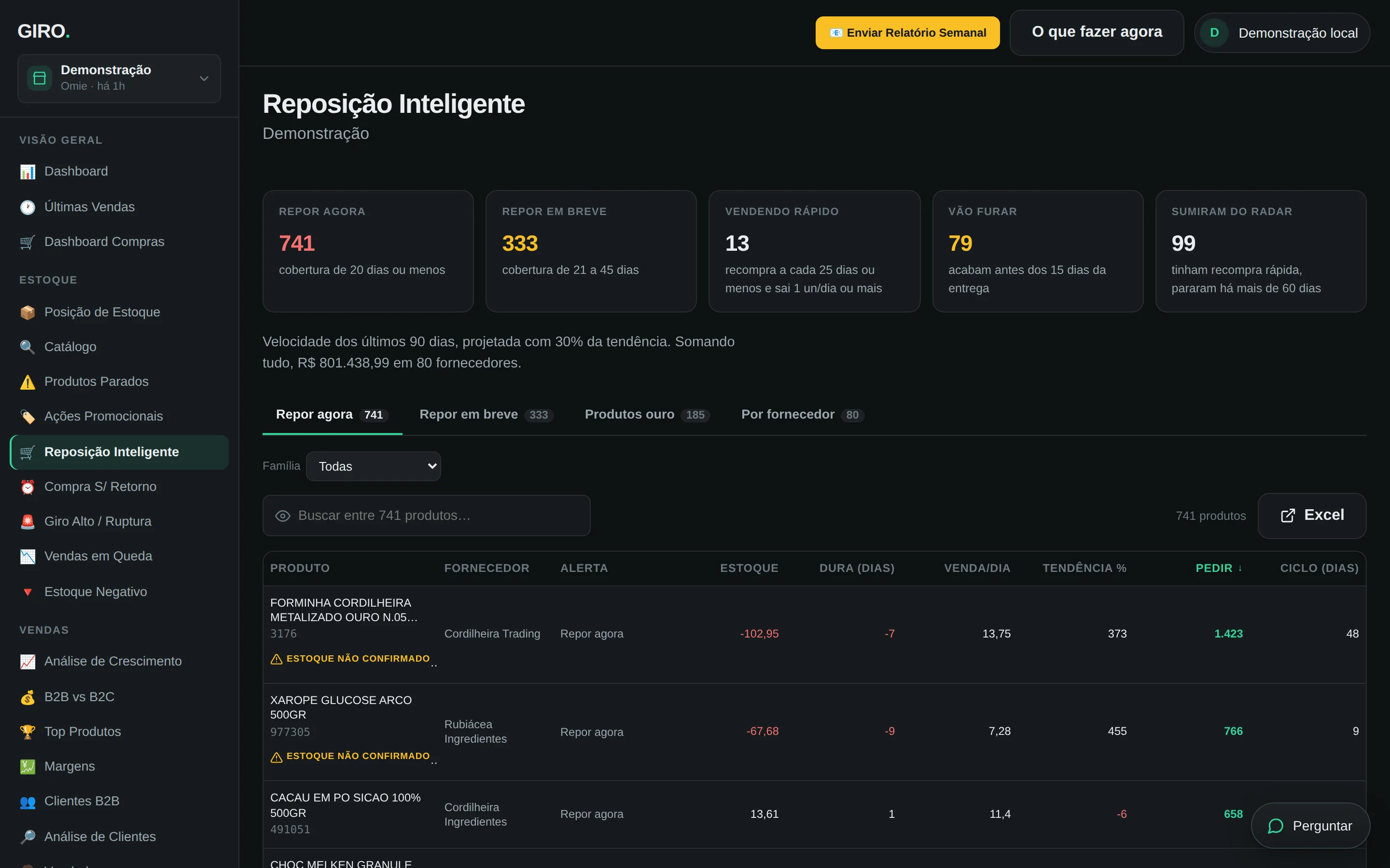 Smart replenishment screen: 741 items to reorder now and 333 soon, with how much to order from each supplier